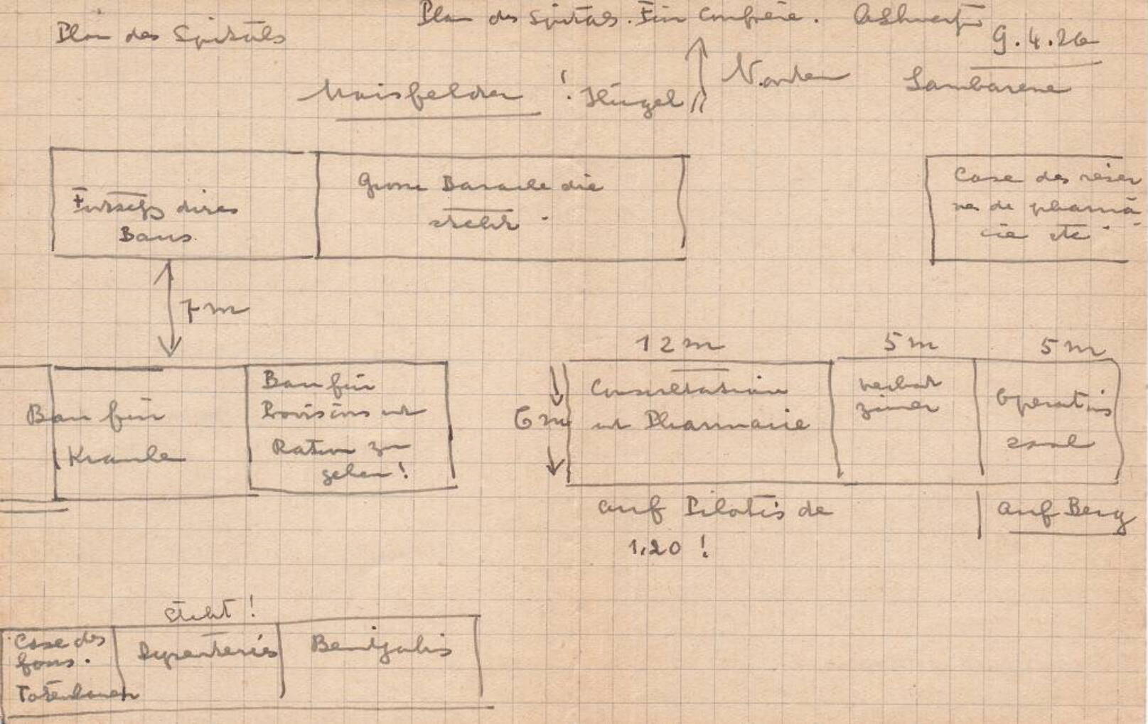 3. Spital Lambarene 1927 –1981 Plan zum Bau der neuen Spitäler